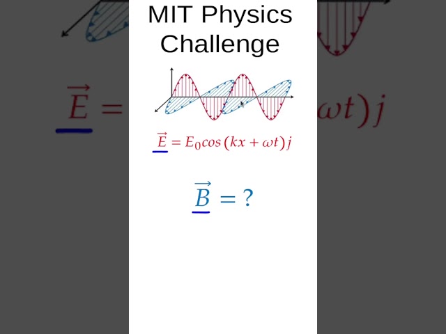 MIT Physics: EM Plane Wave ⚡ | Electricity & Magnetism #Shorts