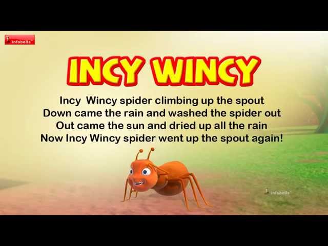 Incy Wincy Spider Nursery Rhyme for Children