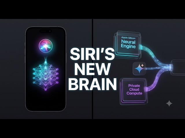 Why Apple Scrapped Legacy Siri: The Invisible iOS 27 AI Engine?
