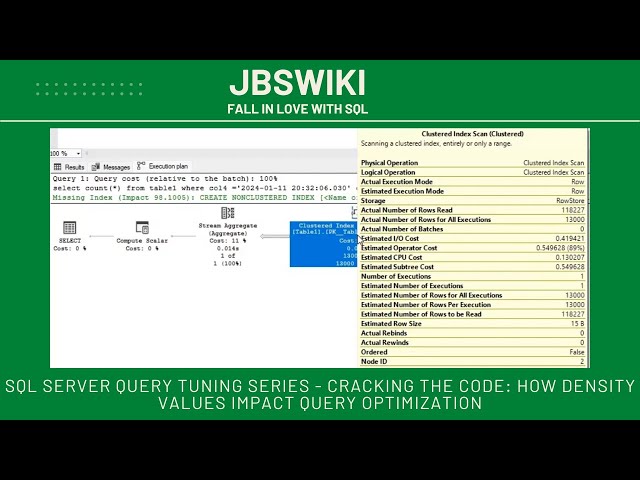 SQL Server Query Tuning Series - Cracking the Code: How Density Values Impact Query Optimization