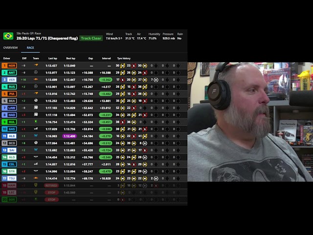 F1 Brazil GP Watch-along