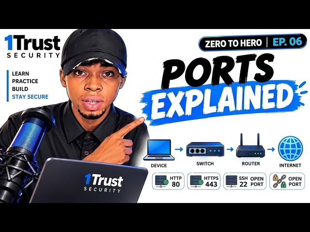 Ports Explained | Cybersecurity Zero to Hero — Episode 6