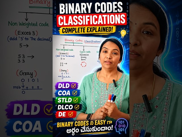 Binary Cides #COA #STLD #DLD #DLCO #DE #DLCOR23 #DLDR25 #DLDJNTUH #DLDJNTUK #JNTUKSTLD