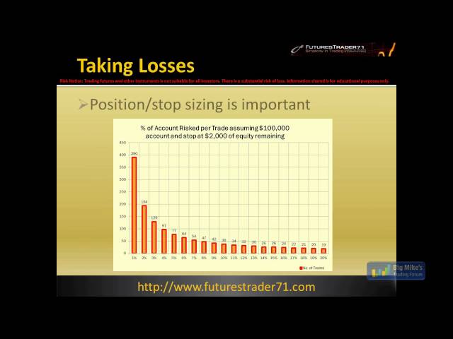 FuturesTrader71 on Risk, Scaling, Probabilities and Trade Management