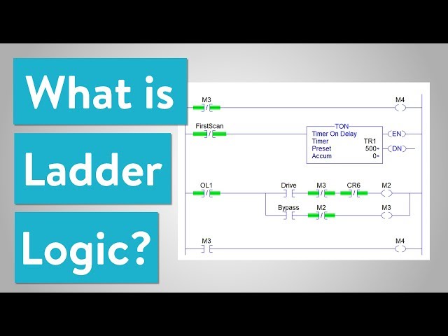 What is Ladder Logic?