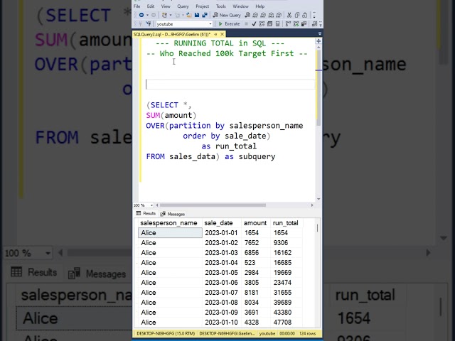 Data Analysis SQL Interview Questions | Running SUM | Who Hit the Sales Target First