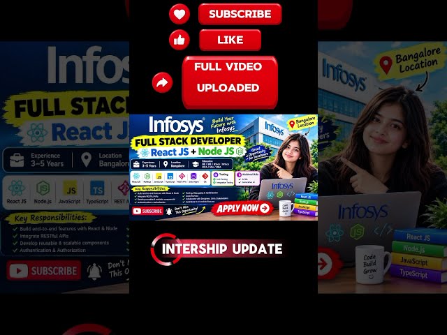 🔥Infosys Mass Hiring | Full Stack Developer | Bangalore | Complete Selection &Apply Process #hiring