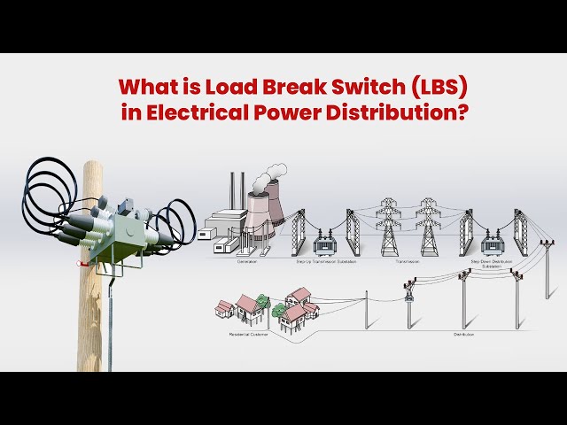 What is Load Break Switch (LBS) in electrical power distribution?