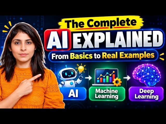 AI, Machine Learning & Deep Learning Explained | Complete Beginner's Guide
