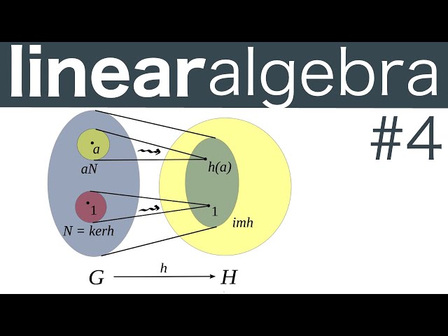 Group Homomorphisms -- Abstract Linear Algebra 4