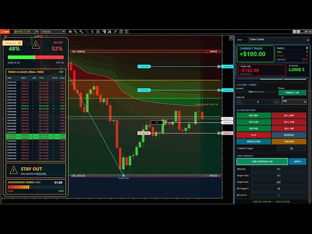 TWST2 Live Stream