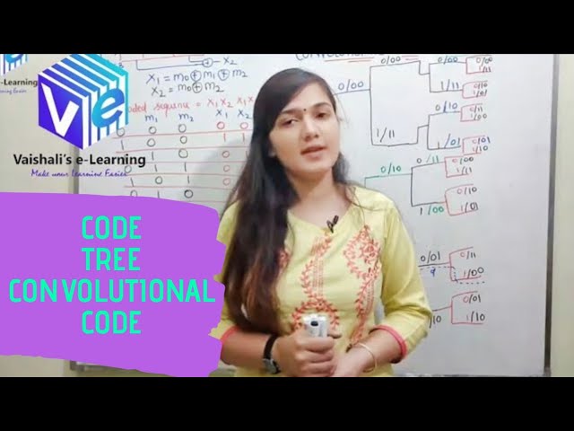 L 17 | Code Tree | Convolutional Code | Information Theory & Coding | Digital Communication |