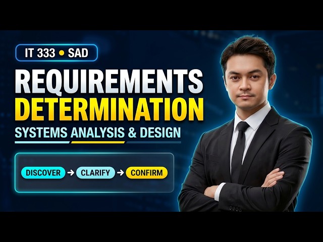 Requirements Determination Explained Simply | IT 333 Systems Analysis and Design