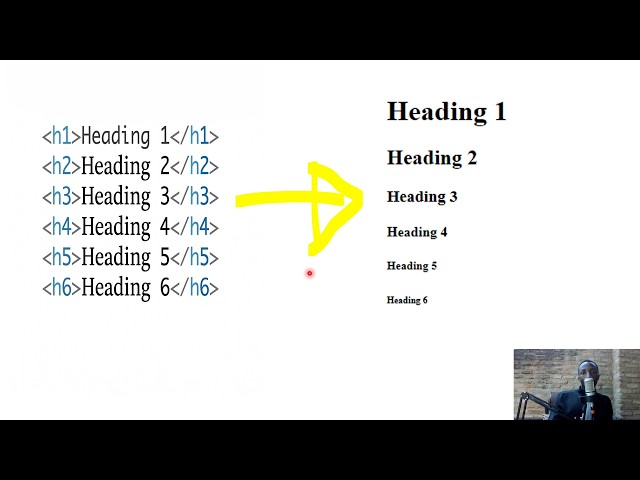 001 HEADING ELEMENTS MURI HTML (MU KINYARWANDA)