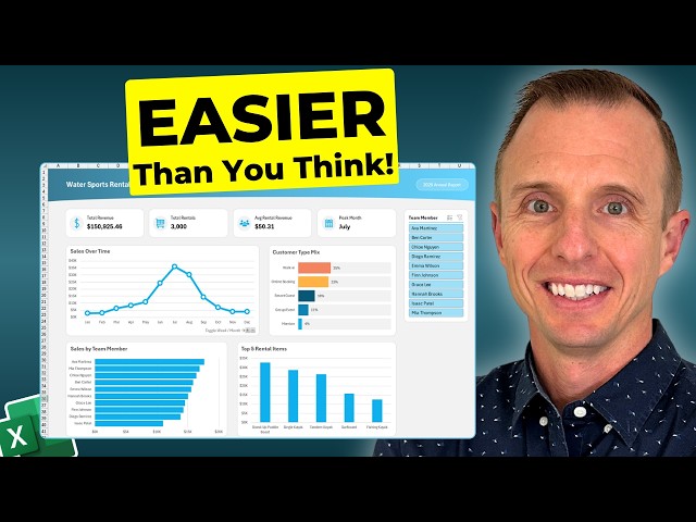 Build This Excel Dashboard from Scratch in 30 MINUTES