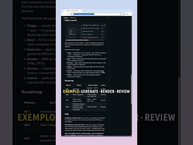 RiffCast: transforme prompts em animações com Claude Code, Cursor e MCP