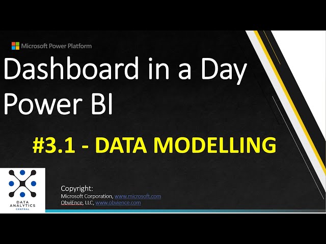 3.1 - Ribbon & Relationships - Dashboard in a Day #powerbi