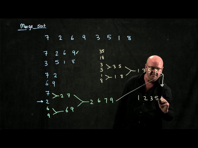 Sorts 6 Merge Sort