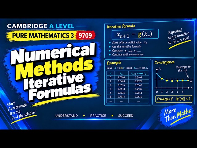 6.3- Numerical Methods Iterative Formulas | Cambridge A-Level Pure Mathematics P3 (9709)