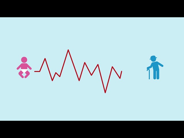 Self-help for depression 1: Introduction