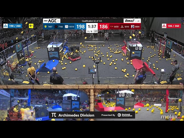 2026 FIRST Championship - FIRST Robotics Competition - Archimedes Division - Day 2