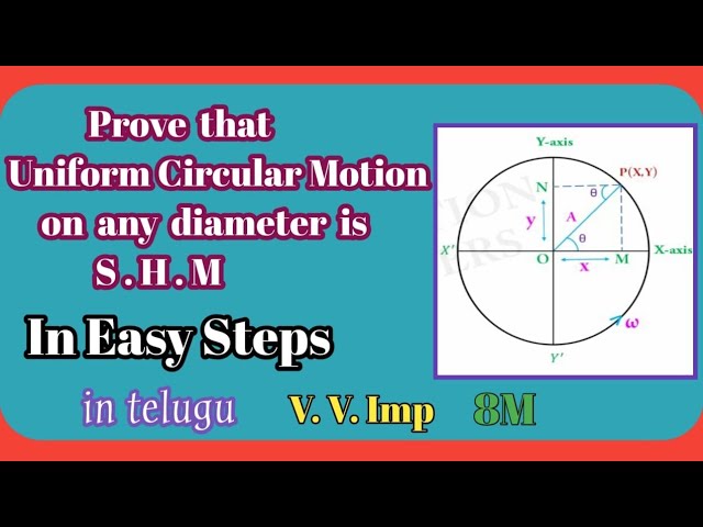 SHOW THAT PROJECTILE OF UNIFORM CIRCULAR MOTION ON ANY DIAMETER IS SHM #physics #physics telugu