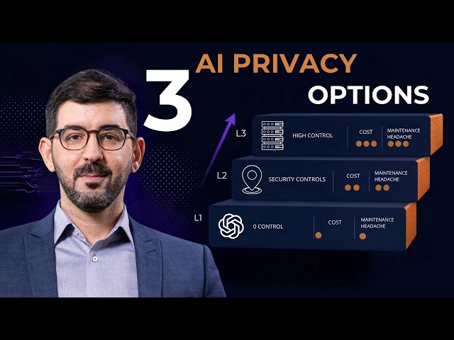 3 AI Privacy Options (Most Companies Pick Wrong)