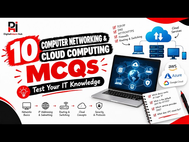 10 Computer Networking & Cloud Computing MCQs | Test Your IT Knowledge