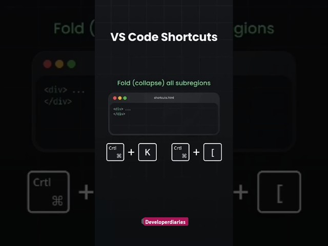 🎯 Vs code tips Full Stack Developer 🤩 2025 [FULL GUIDE] I #coding #javascript #tips #viralvideo