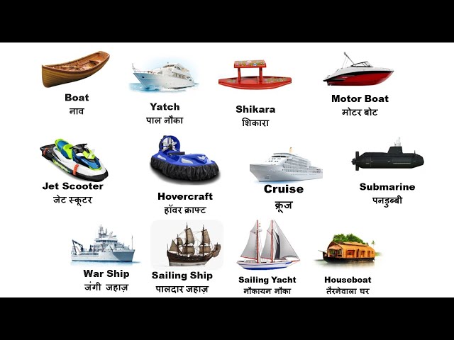 Water Transports Name English And Hindi // जल परिवहन के नाम हिंदी और अंग्रेजी में // by Simple Gyan