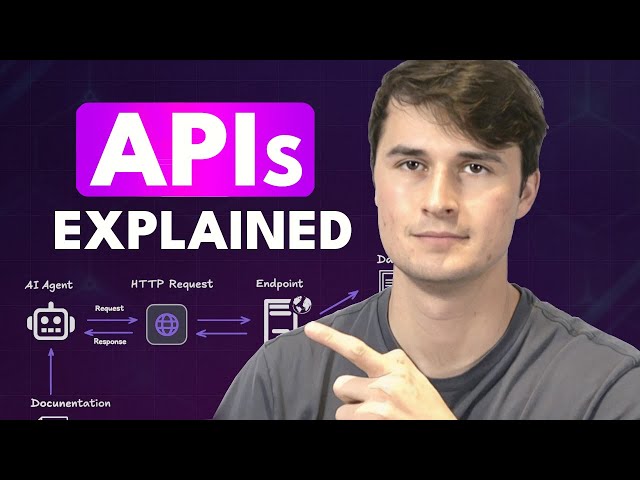 APIs and Webhooks Explained [FULL GUIDE]