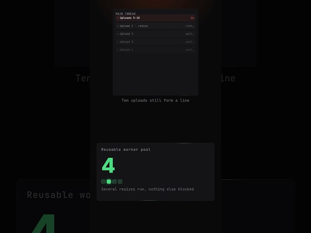 Node’s Faster FFI Call Can Still Freeze Your Server