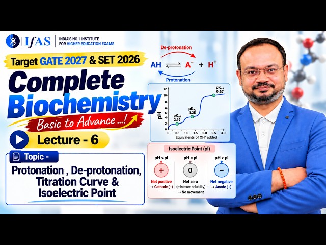 Complete Biochemistry | Isoelectric Point | By Lalji Sir | GATE 2027 & SET 2026 |  IFAS
