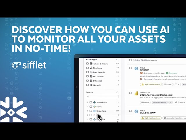 How to deliver end-to-end data observability on Snowflake