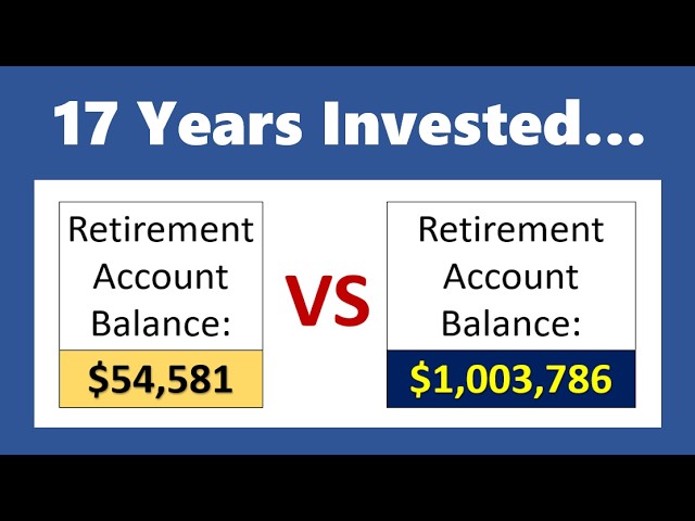 How to Become a Millionaire Before Age 50 While Earning a Regular Salary