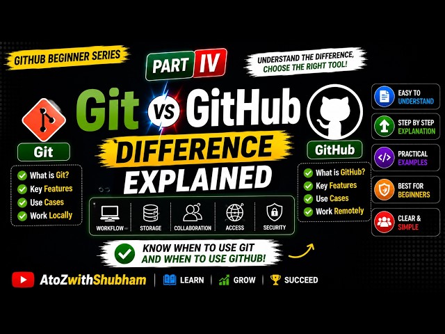 Git vs GitHub | Difference Explained | GitHub Tutorial for Beginners