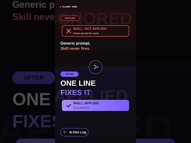 🧩 Claude Code Skills Not Firing? Here's the Fix