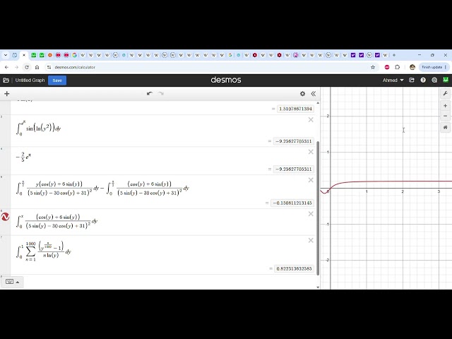 Integrals 61