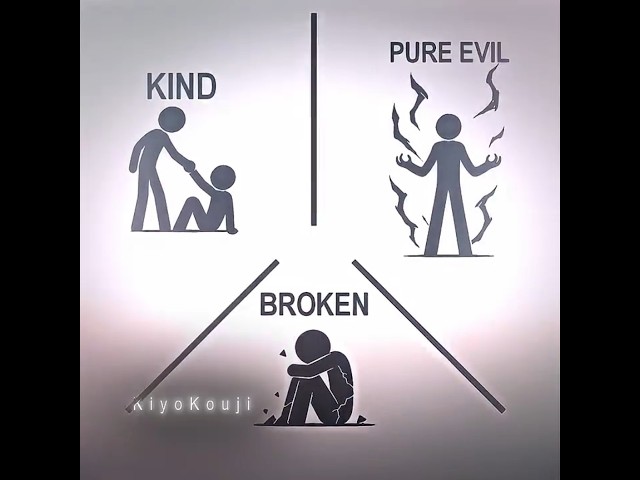 Kind, Broken, Pure Evil - Broken 4K Edit | Guts & Subaru & Ken Kaneki & Okabe