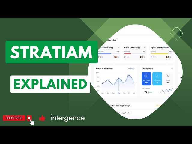Stratiam | Our Operational Intelligence Platform Explained