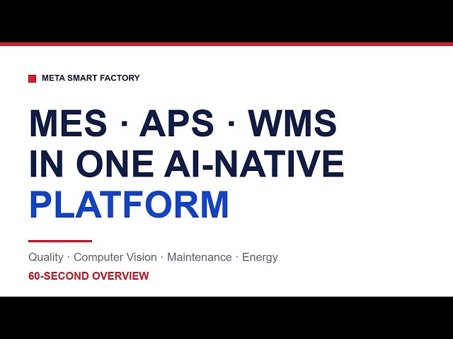 MES, APS and WMS Explained in 60 Seconds: One AI-Native Manufacturing Platform
