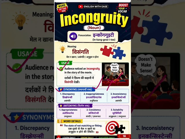 #ytshorts #english || Word of the day || #