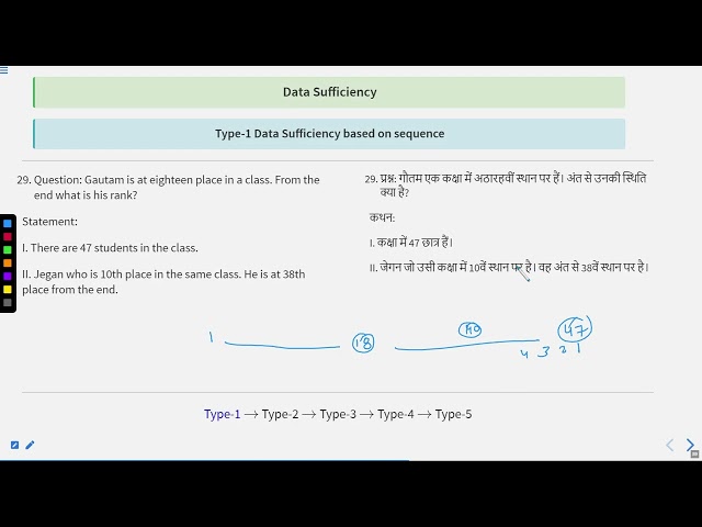 Data Sufficiency Part 2 #SATHEE_RRB #swayamprabha