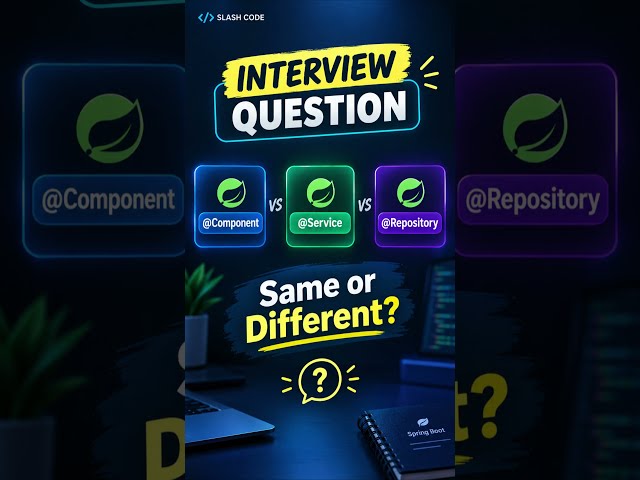 @Component vs @Service vs @Repository — What's the Difference? 🤔 | Spring Boot  #springboot #coding