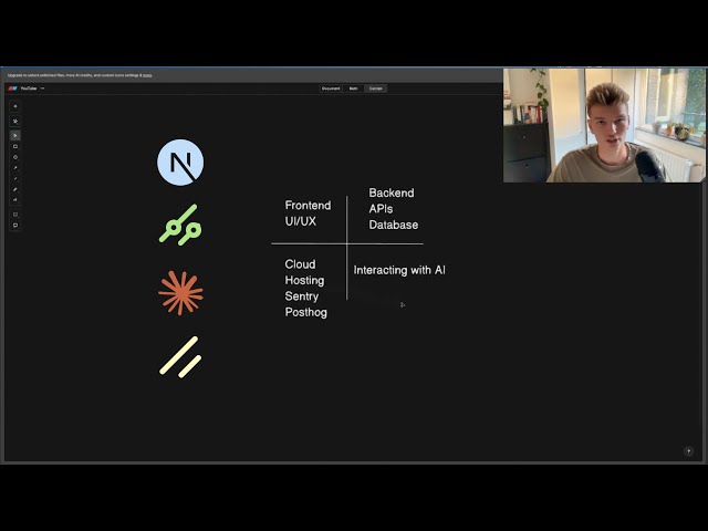 Every full-stack developer should know these 4 fundamentals!
