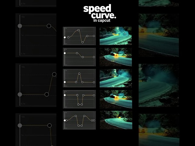 CAPCUT | SPEED CURVE 🙀🔥 | #shorts #tutorial #edit