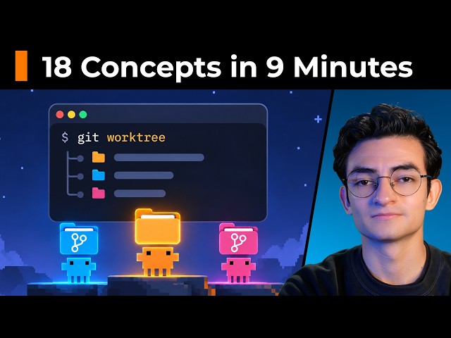 Every Claude Code Concept Explained in 9 Minutes (2026)