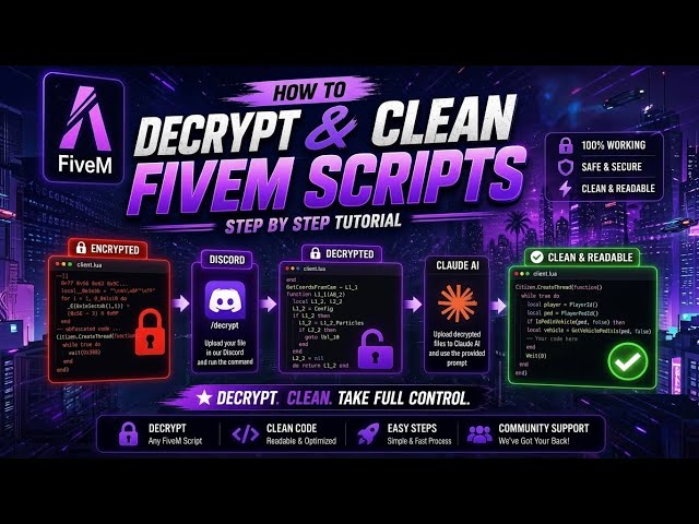 How to Decrypt & Clean FiveM Scripts (2026) | Step-by-Step Guide