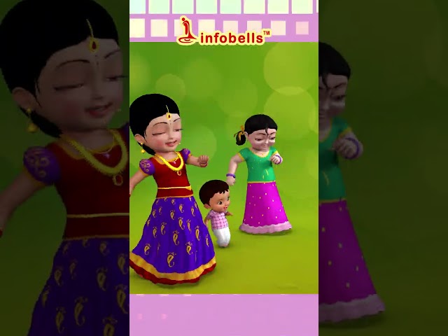 Kunjiyammakkanju Makkalane കുഞ്ചിയമ്മക്ക് അഞ്ചുമക്കളാണ് | Malayalam Rhymes & Kids Songs | Infobells