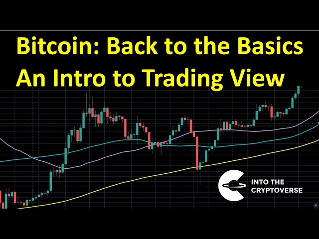 Bitcoin: Back to the Basics (Introduction to Trading View)